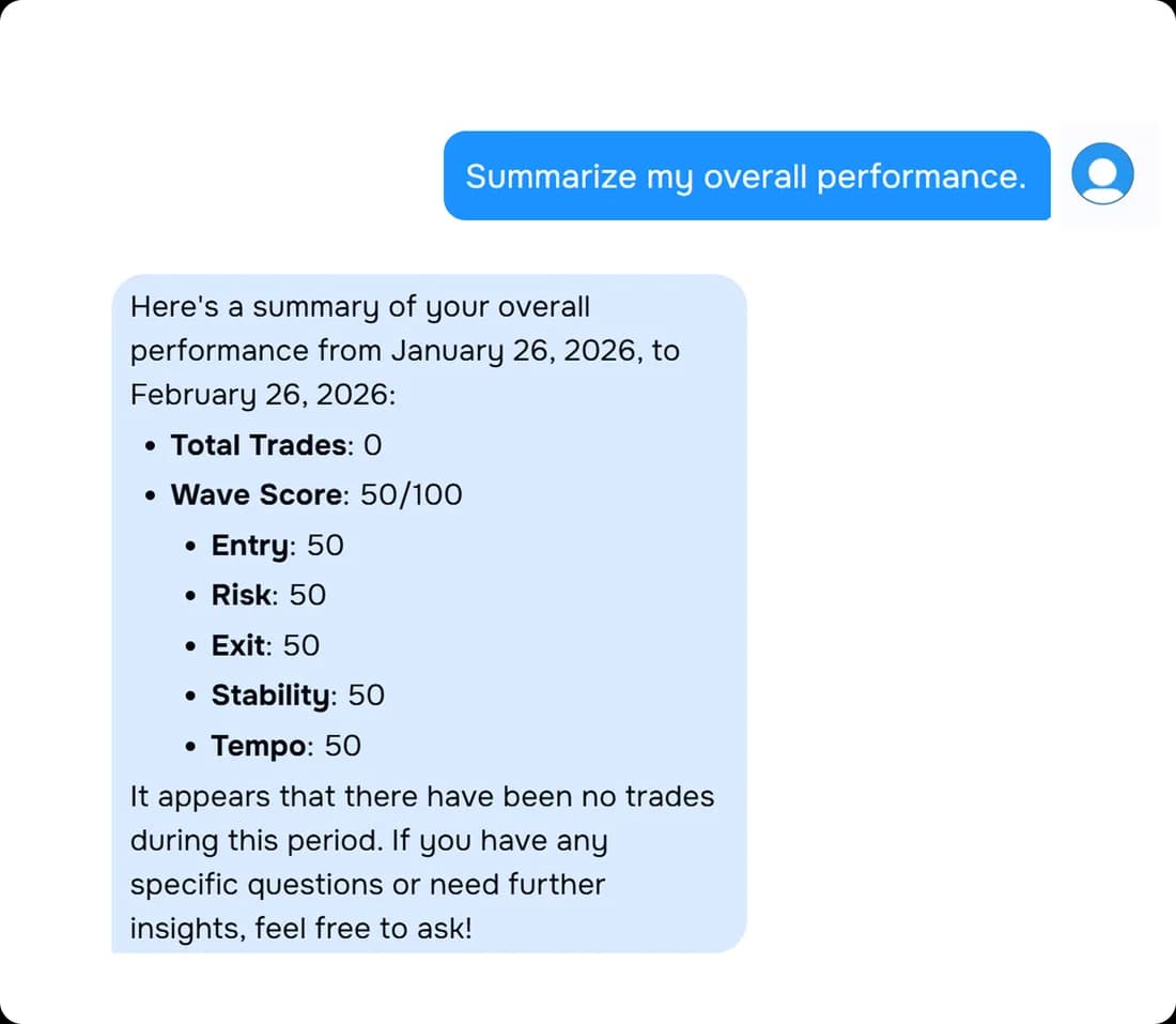 The Wave AI trading coach and insights interface