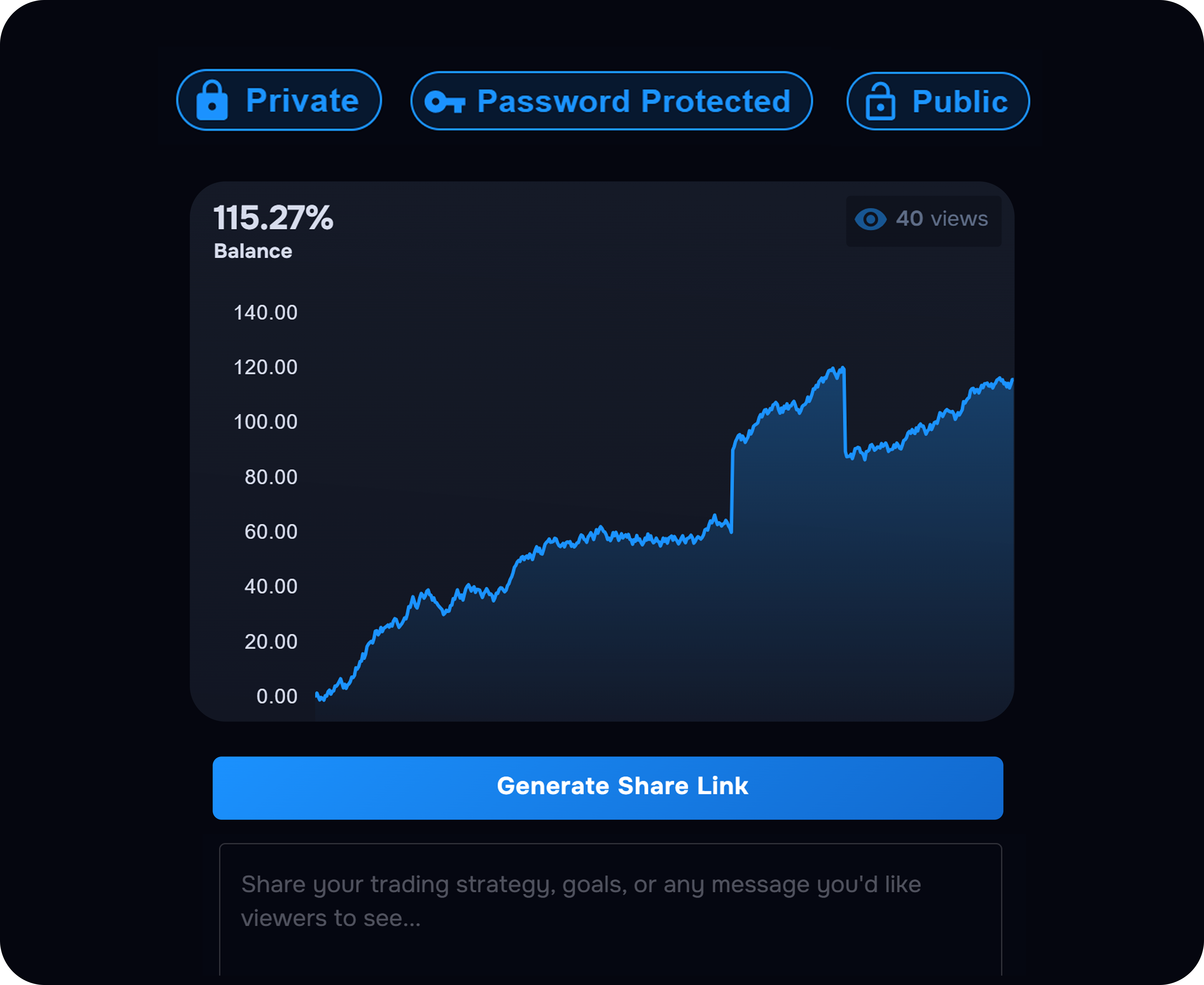 Trade Tracking View