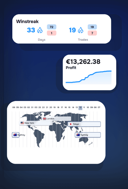 Spreadsheet vs analytics dashboard