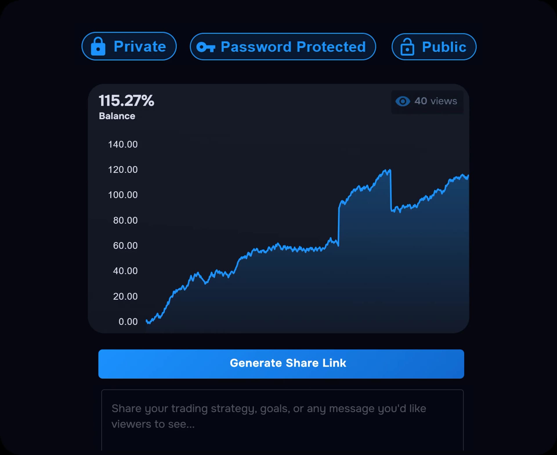 Trade Tracking View