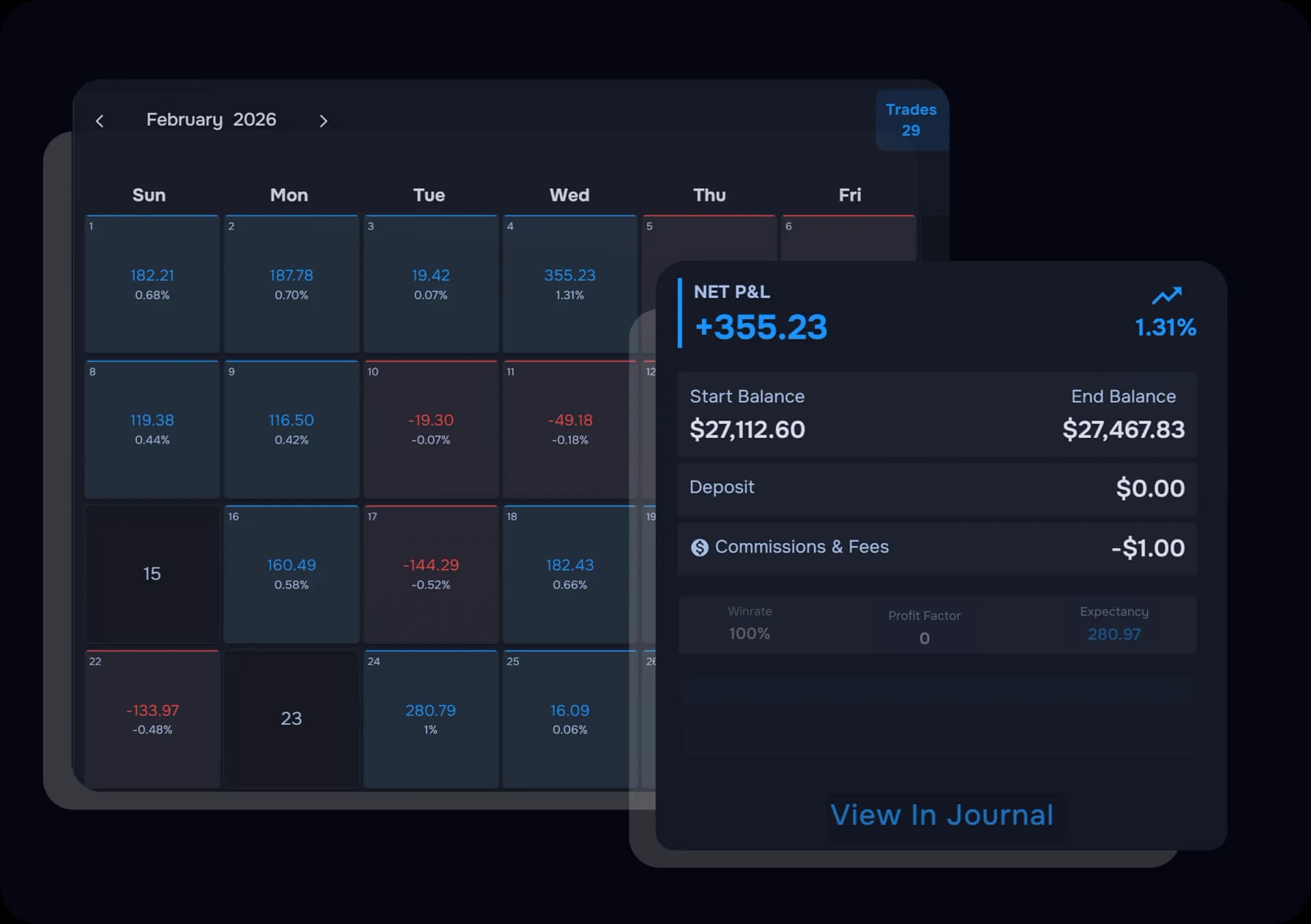 Trade Journal Calendar View
